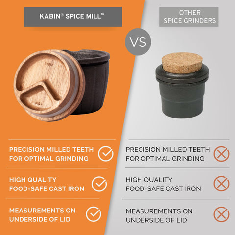 KABIN spice mill open to show storage cavity holding salt, keeps spices ready