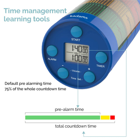 KADAMS controls and buttons detail showing simple setup and volume selection for convenience