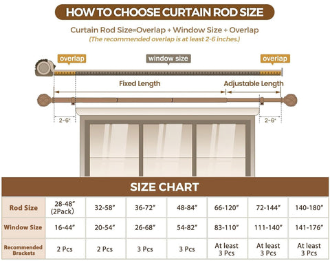 KAMANINA curtain compatibility display showing multiple curtain types fit