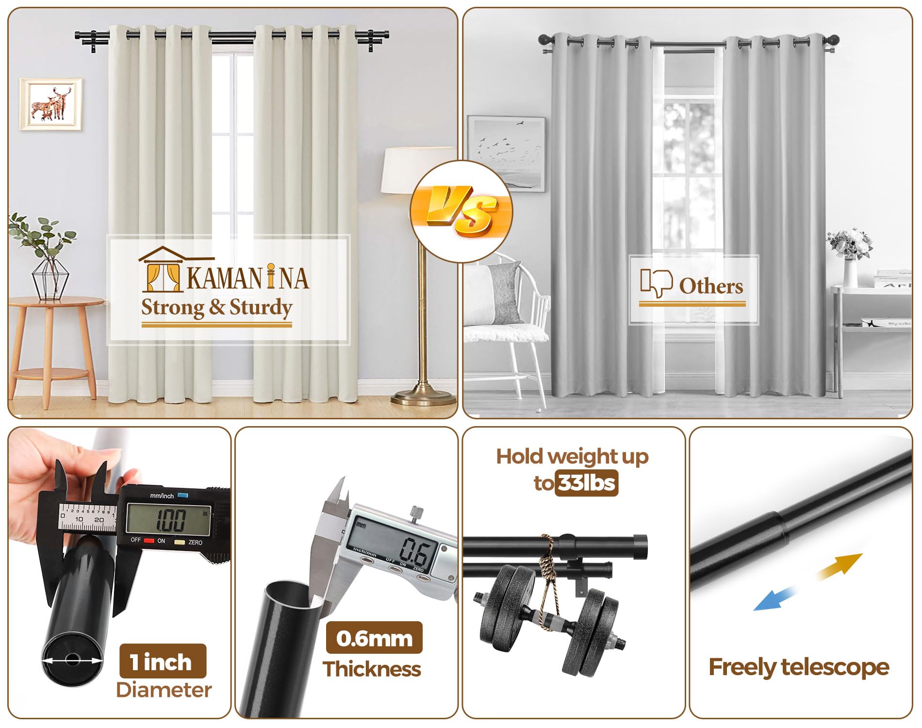 KAMANINA rods extended to show telescoping range 36 to 72 inches for fit