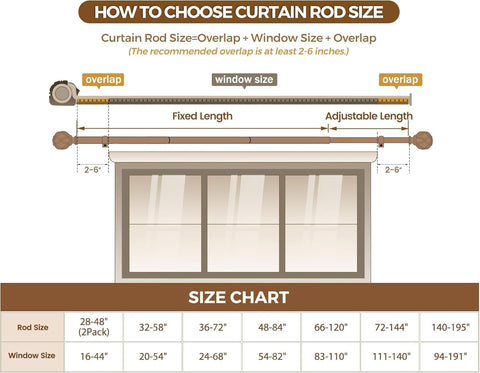 KAMANINA rod beside window frame providing scale for proper sizing