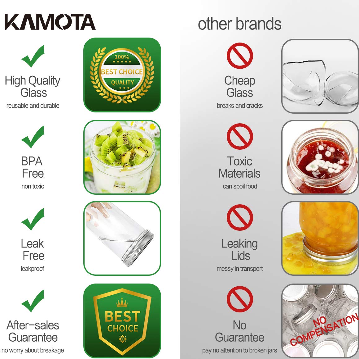 KAMOTA silver pipette covers laid out for cosmetic convenience benefit