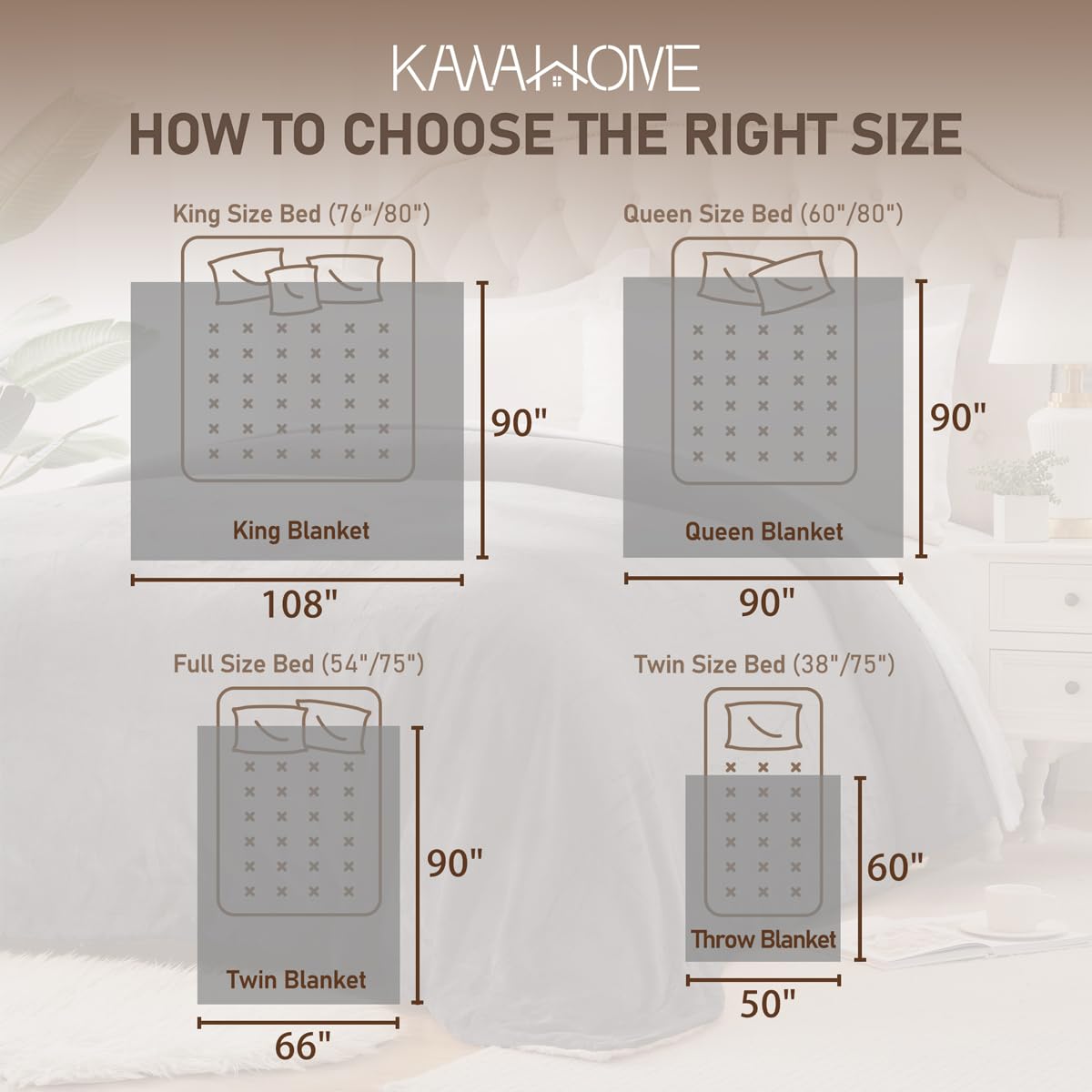 KAWAHOME sherpa close-up highlighting plush texture for superior warmth