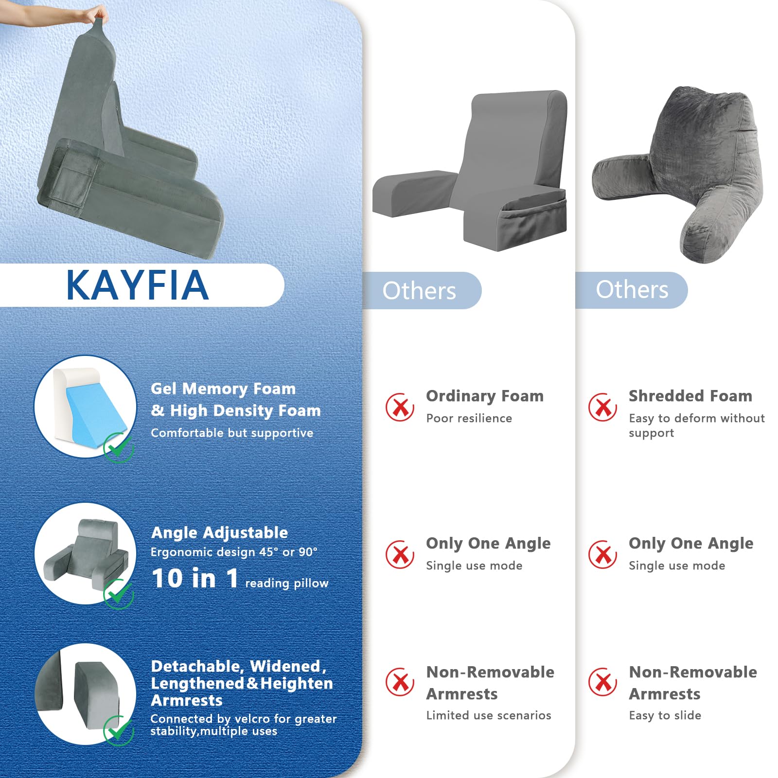 Kayfia internal foam layers cutaway showing gel memory foam support
