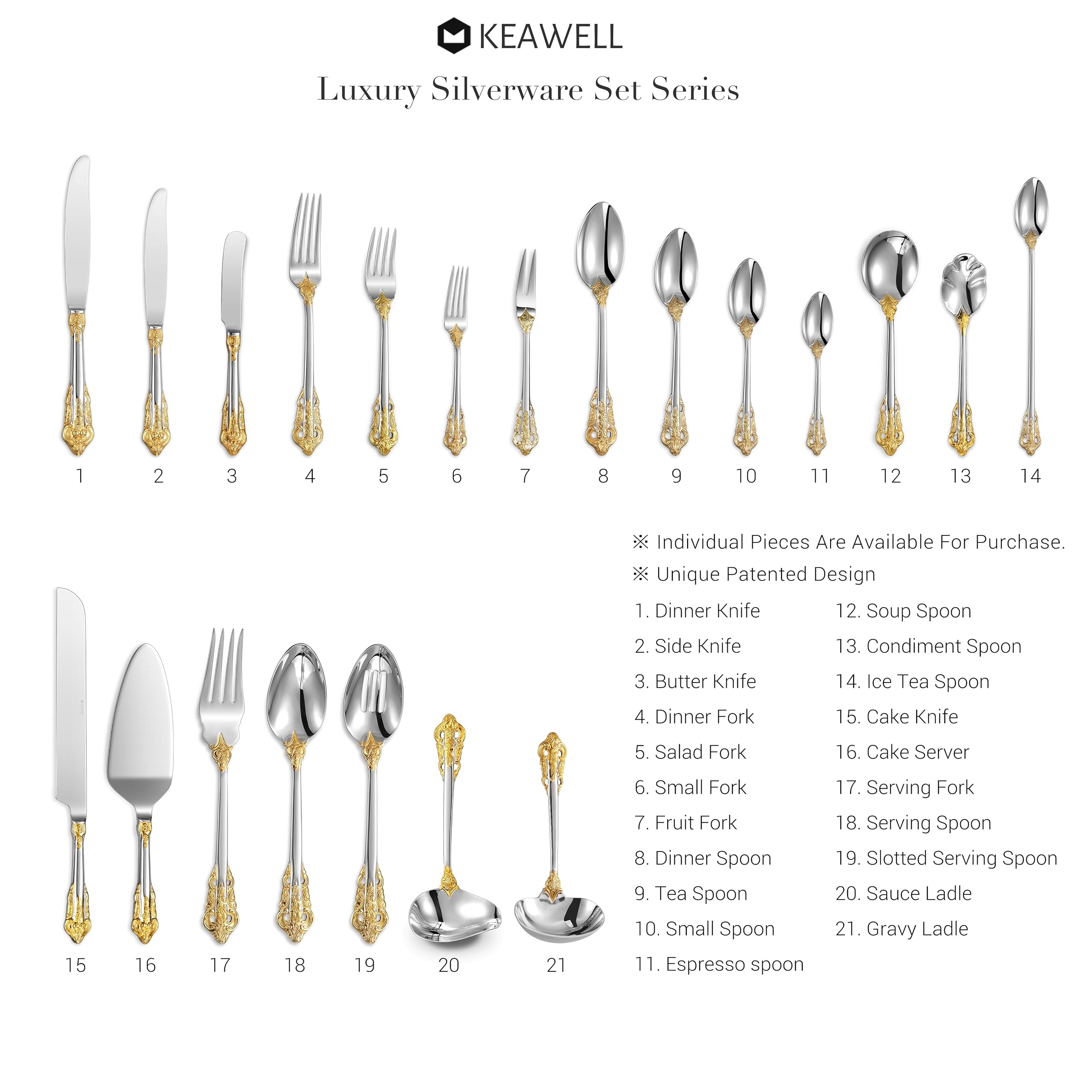 KEAWELL dinner knife detail highlighting blade and gold-accent handle durability