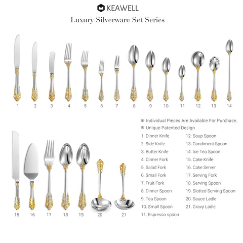 KEAWELL dinner knife detail highlighting blade and gold-accent handle durability