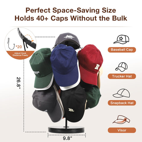 Keebofly breathable cap layout keeps hats aired and reduces odors