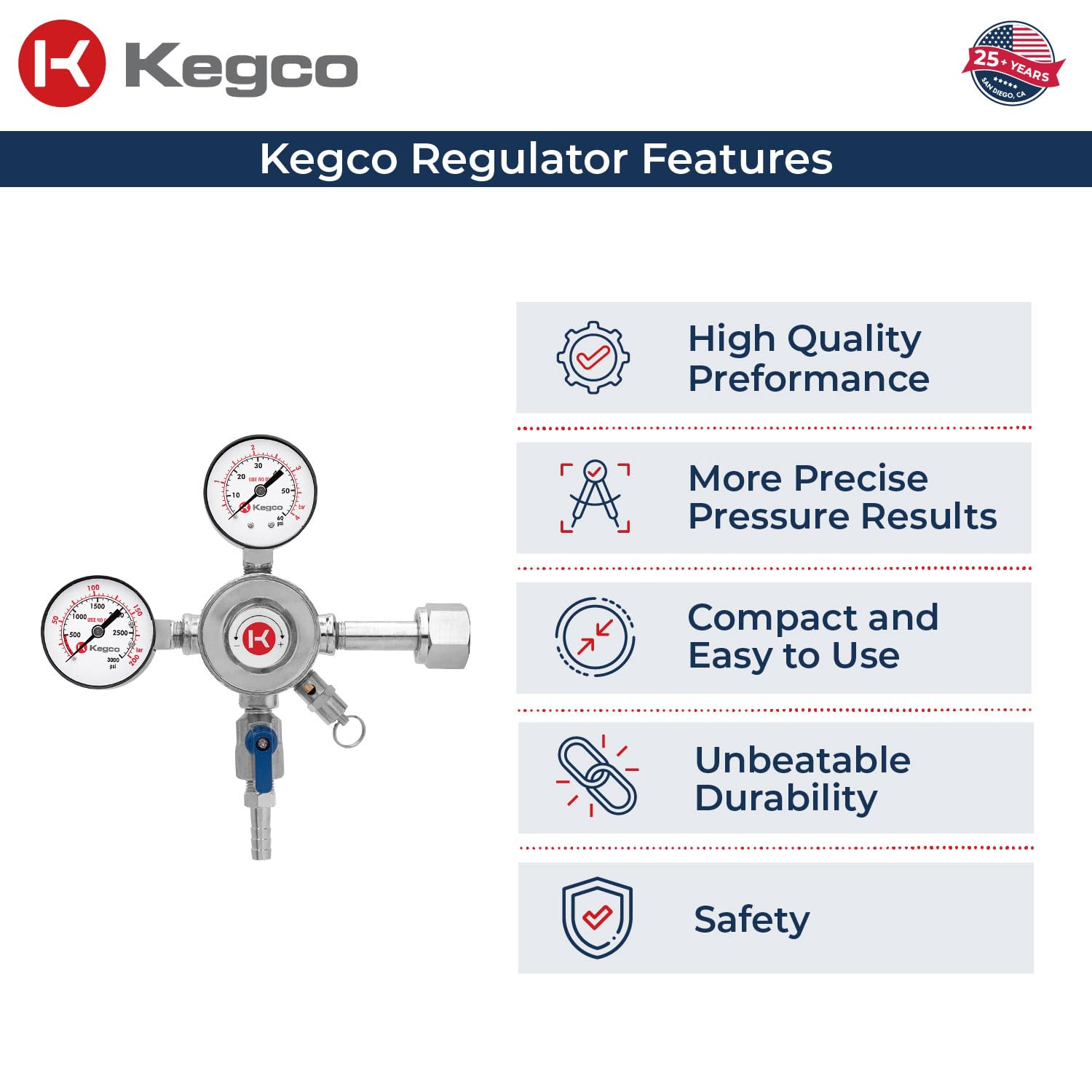 Kegco large adjustment knob close shot for easy pressure adjustments and lock ring security