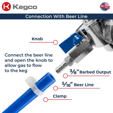 Kegco regulator installed on CO2 tank demonstrating quick, standard CGA-320 attachment