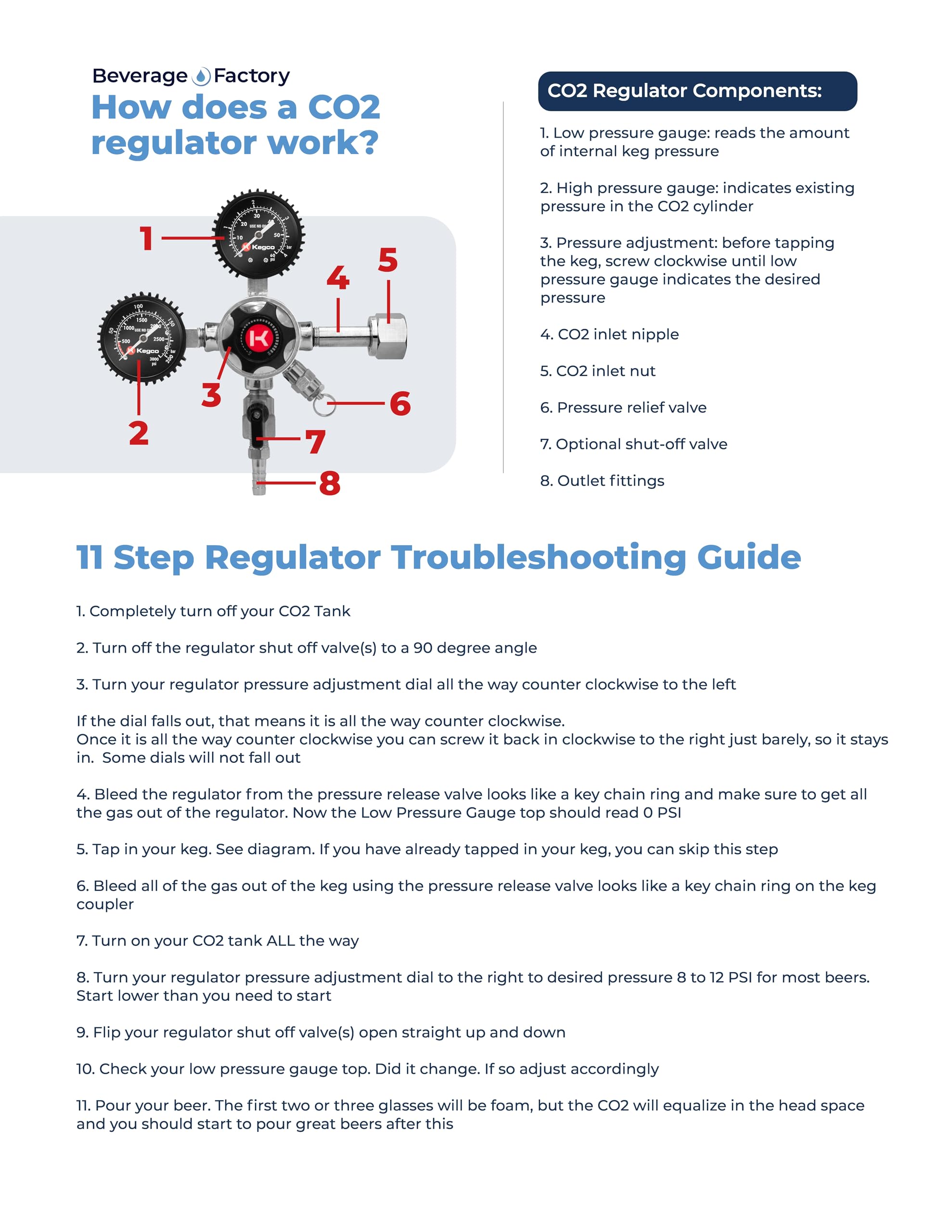 Kegco regulator in a bar kegerator setup showing professional performance and reliability