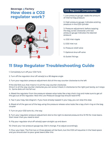 Kegco regulator in a bar kegerator setup showing professional performance and reliability