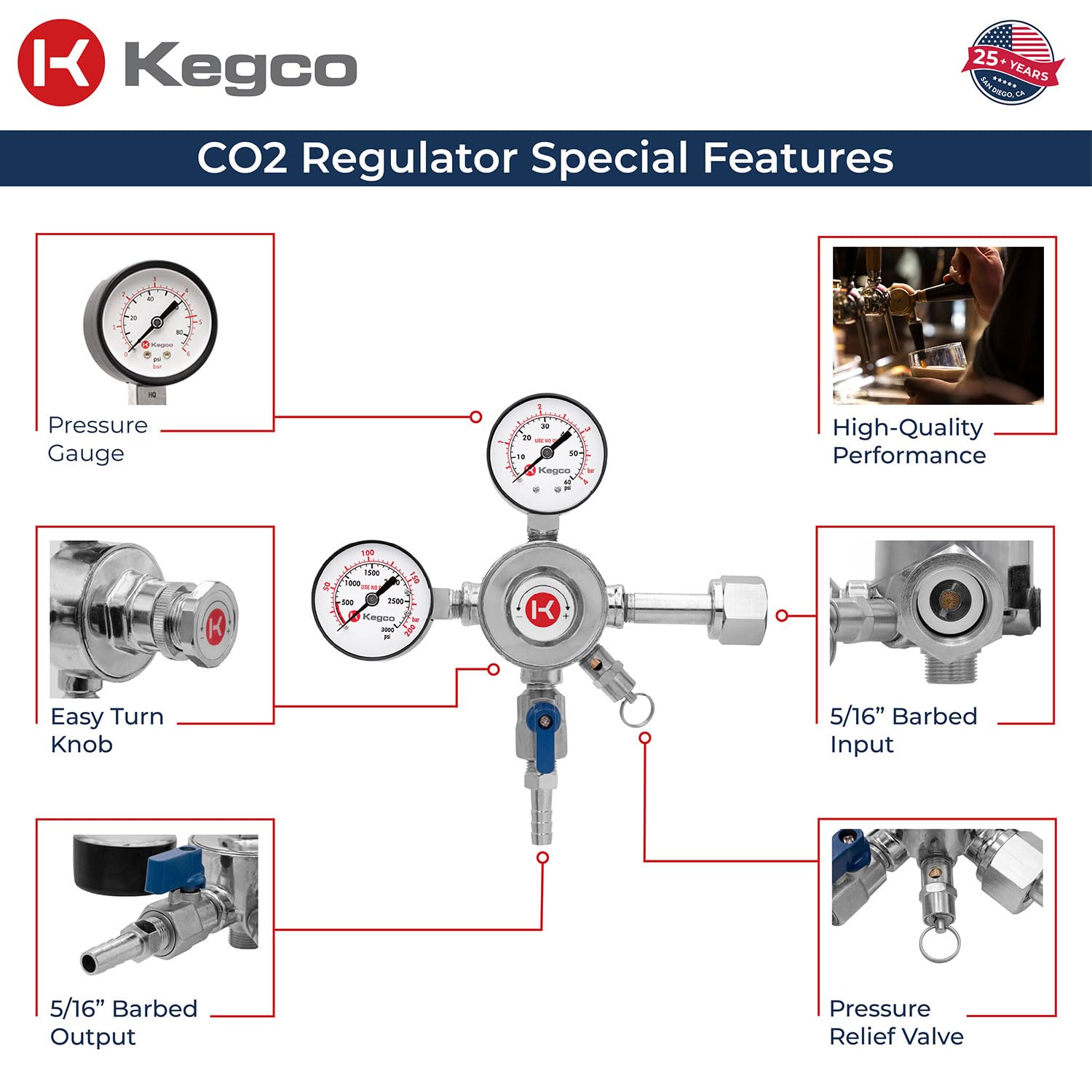 Kegco dual pressure gauges close-up showing clear readings for keg and tank monitoring