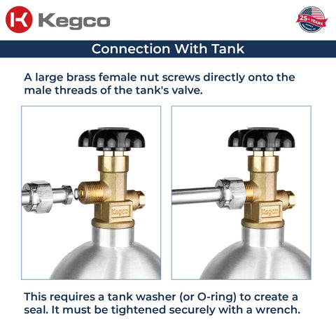 Kegco regulator held in hand for scale showing compact, service-friendly size advantage