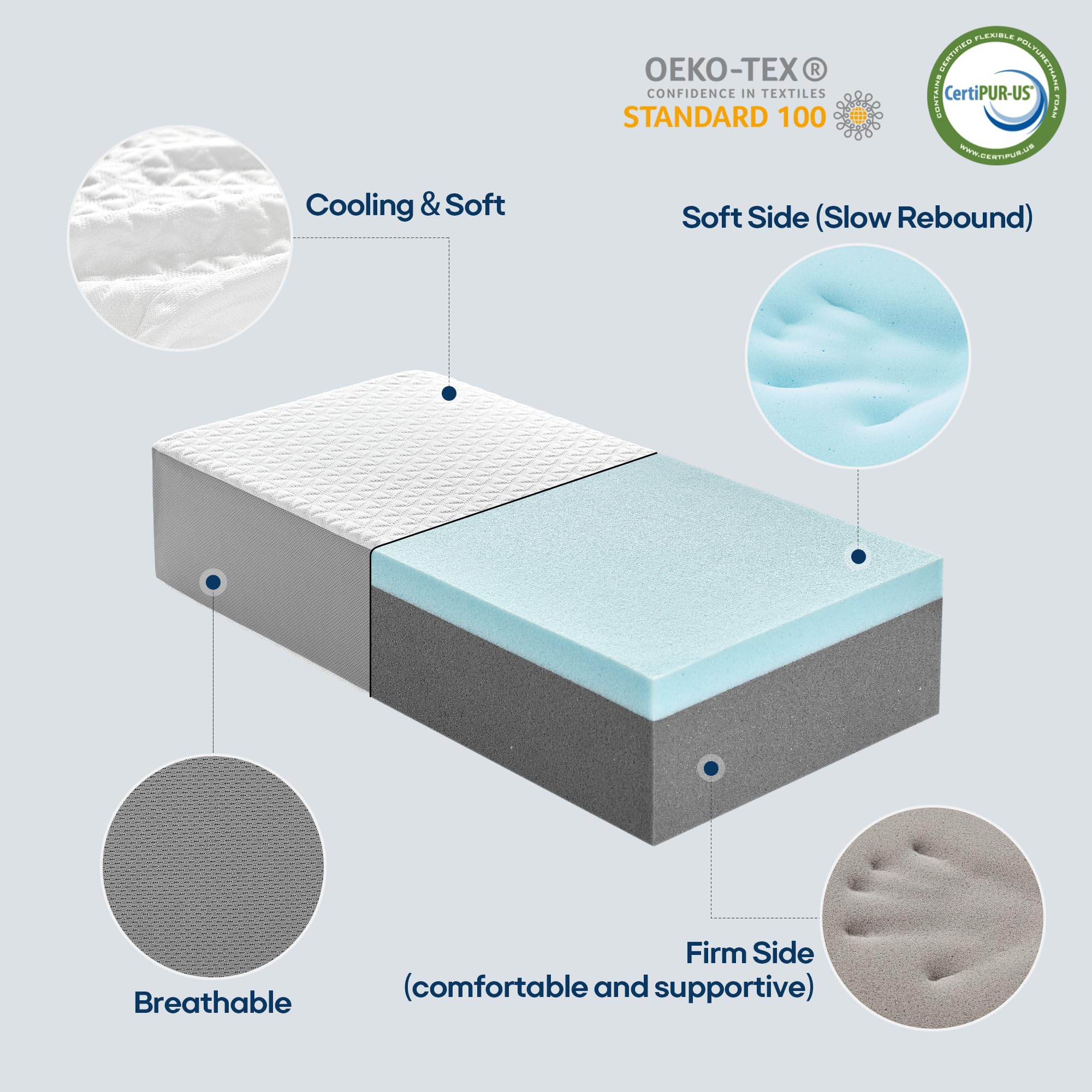 Kehangte close-up of white cooling microfiber top, provides immediate cool contact