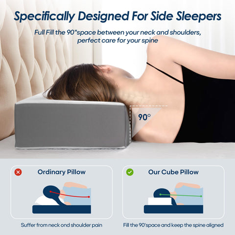 Kehangte side profile displaying cube shape and edge support, promotes neck alignment