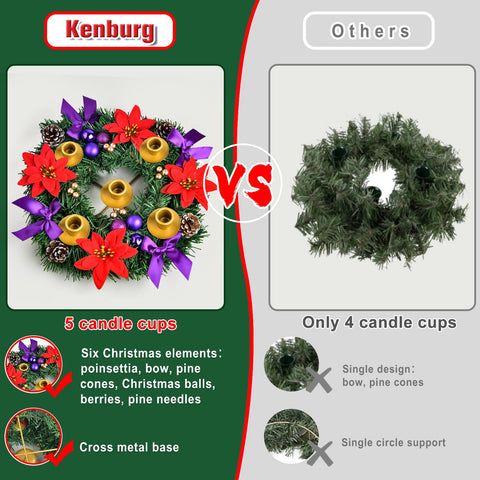 Kenburg wreath staged on dining table as centerpiece adding holiday ambiance to meals