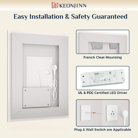 Keonjinn packaged unit with brackets and template highlighting easy installation