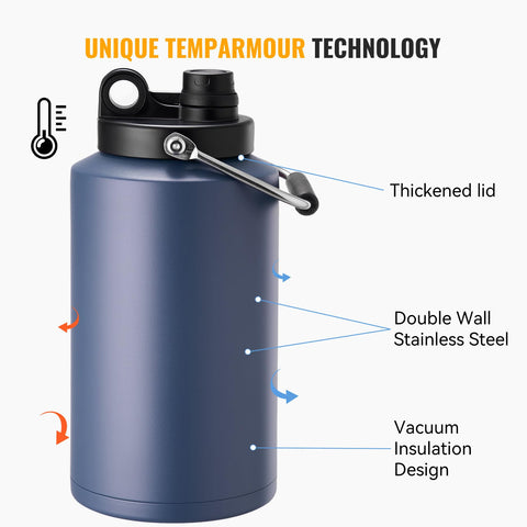 Kerilyn jug lid and gasket detail showing leak-resistant seal for spill prevention