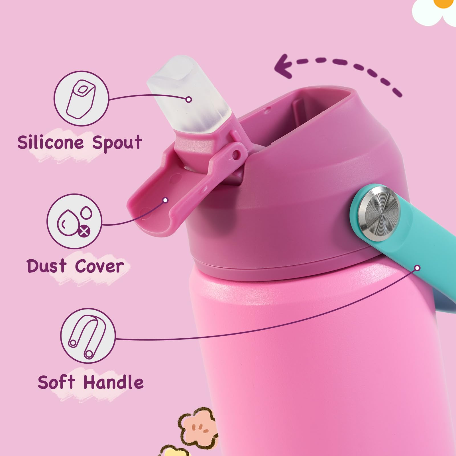 Kerilyn detachable silicone base protecting bottle from drops benefit