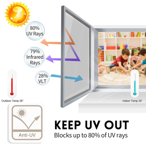 KESPEN film applied in living room reducing glare while preserving daytime view