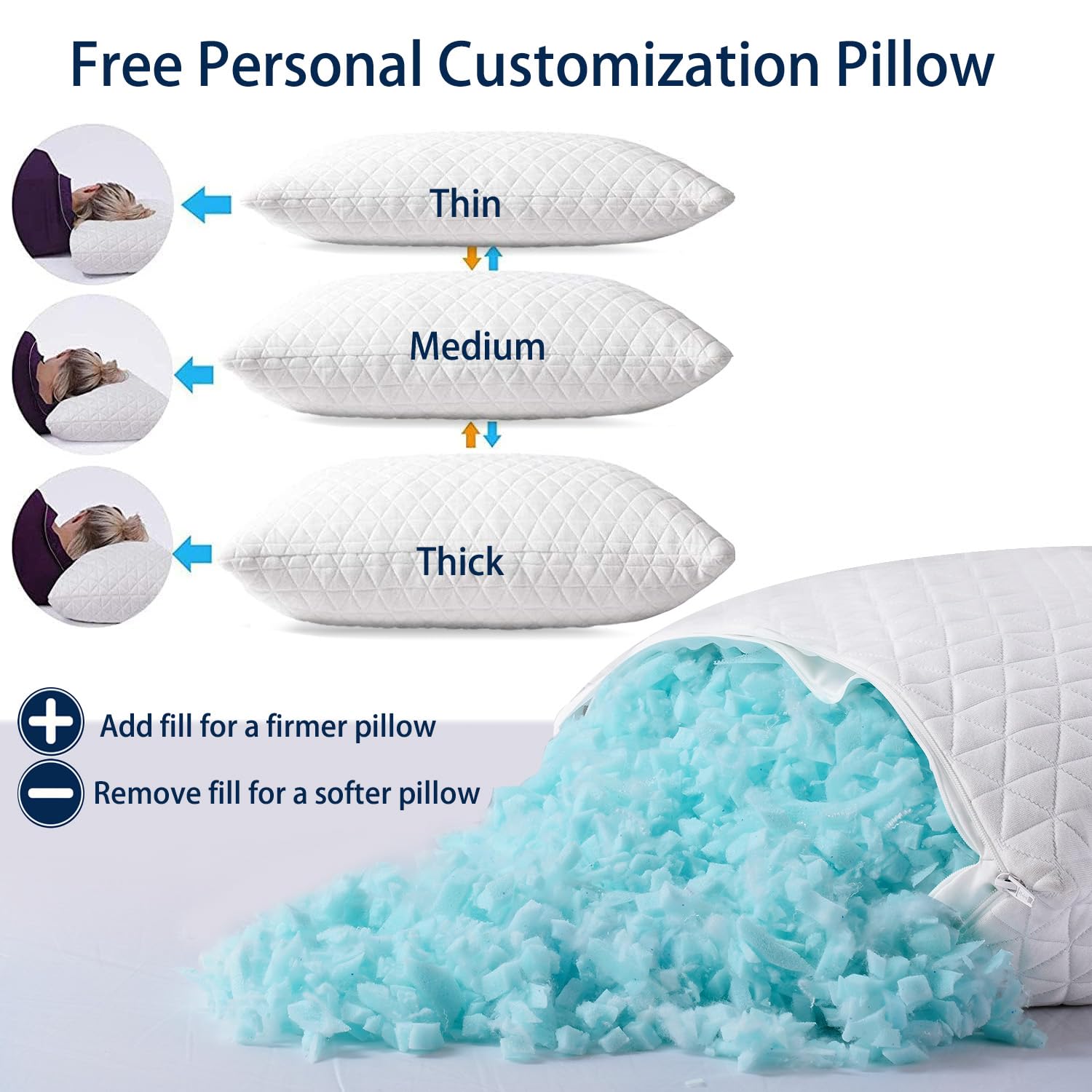 KEYOOHOME boxed pillow packaging with labels showing CertiPUR-US certification and warranty
