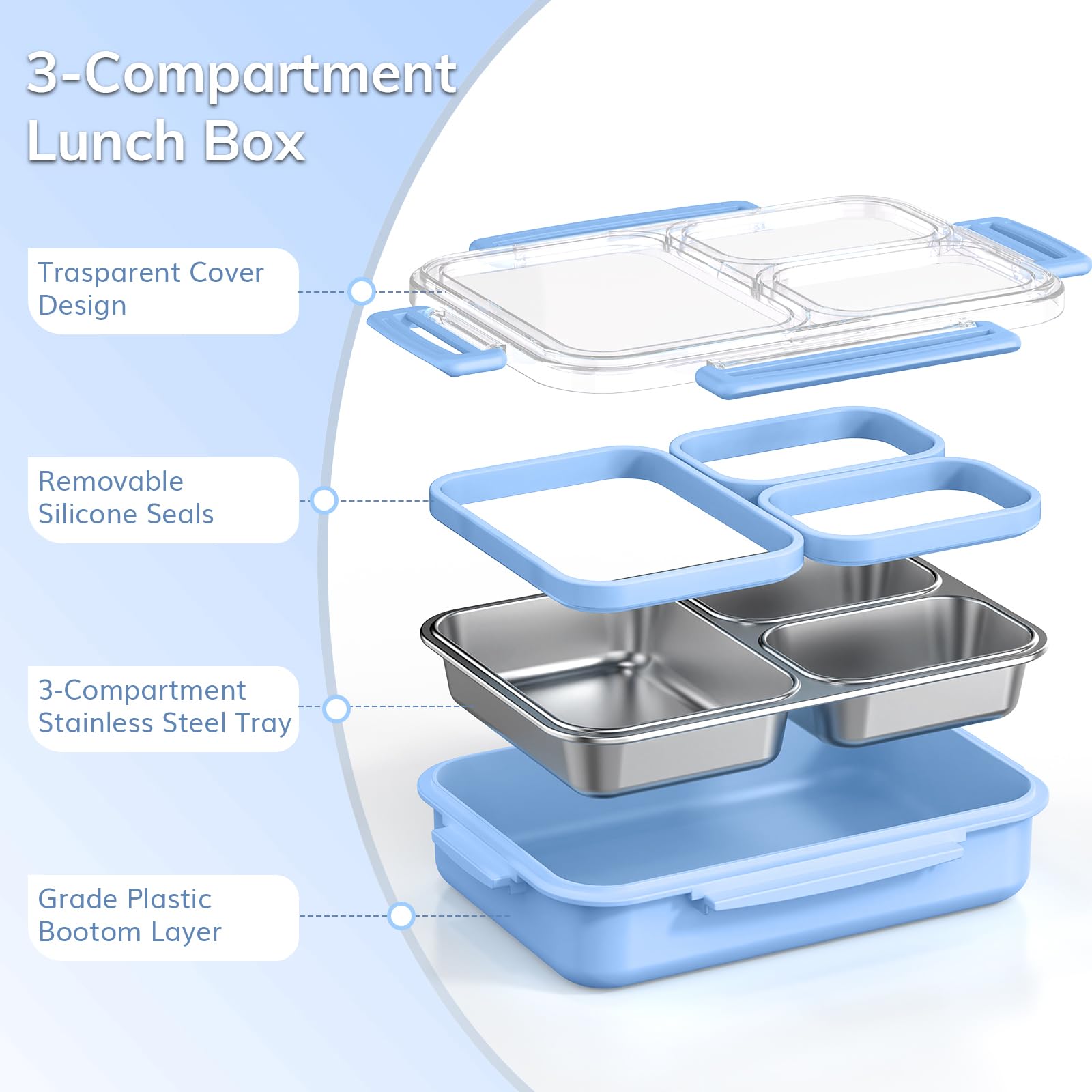 KHOXU close-up of silicone seal demonstrating leakproof protection and easy cleaning