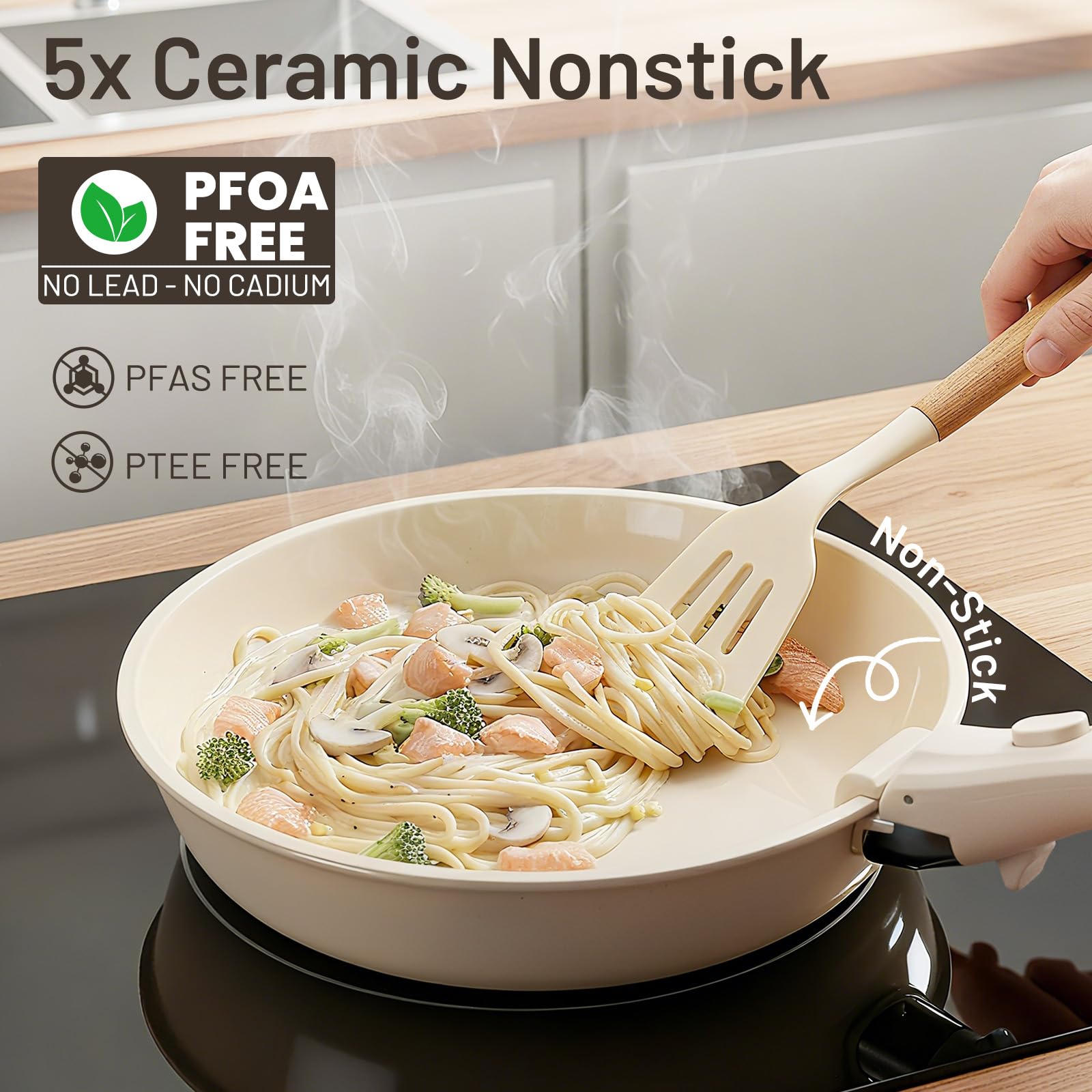 Kikcoin ceramic coating close-up illustrating smooth nonstick surface