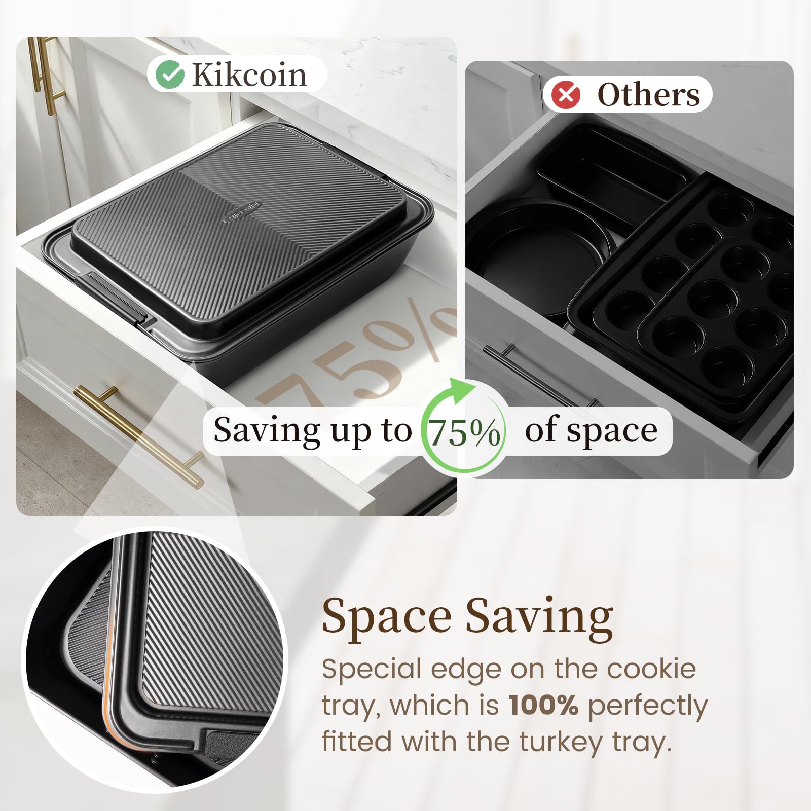 Kikcoin herringbone texture detail on pan surface for improved food release
