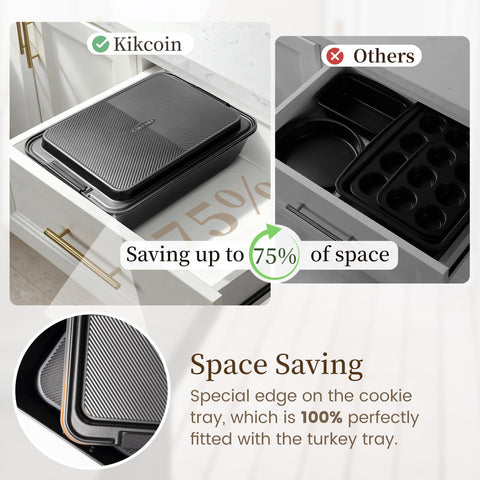 Kikcoin herringbone texture detail on pan surface for improved food release