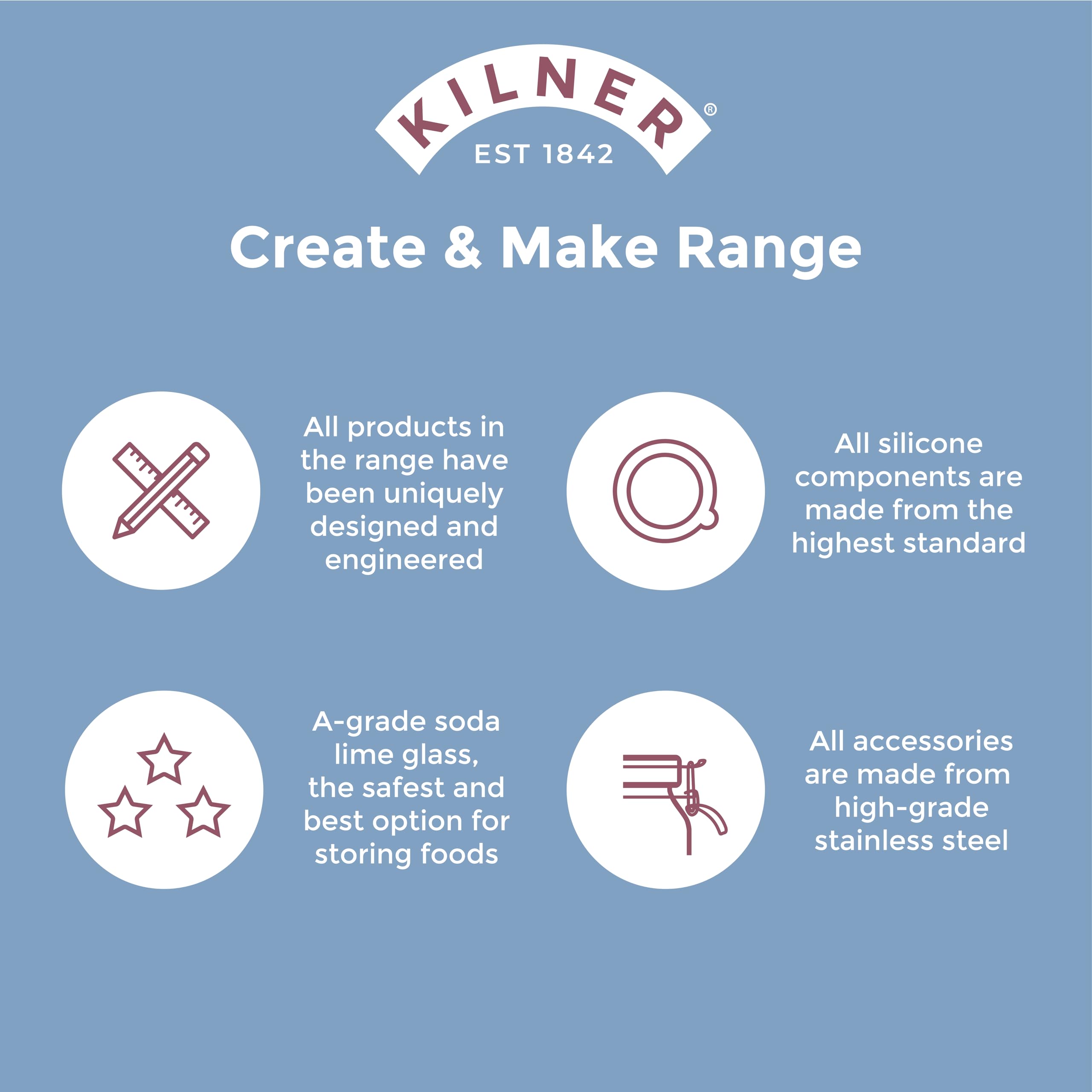 Kilner on kitchen counter in lifestyle setting showing attractive decor piece