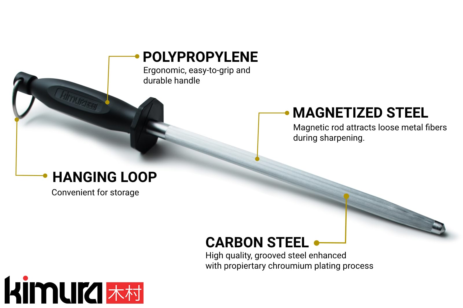 Kimura ergonomic polypropylene handle close-up showing comfortable non-slip grip and better control