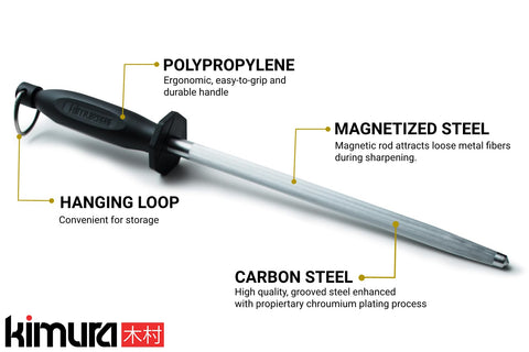 Kimura ergonomic polypropylene handle close-up showing comfortable non-slip grip and better control