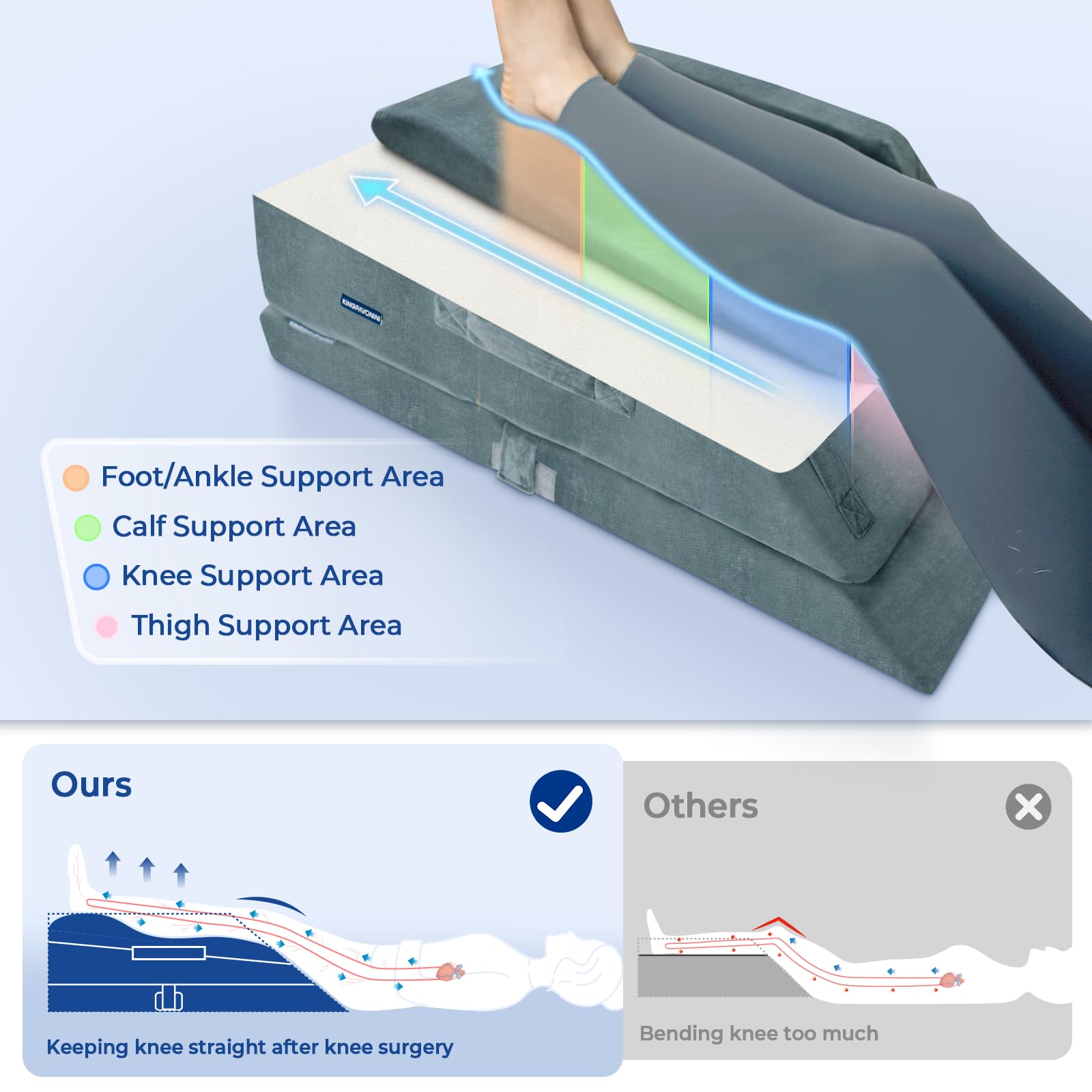 KingPavonini close-up memory foam with gel particles for cooling comfort