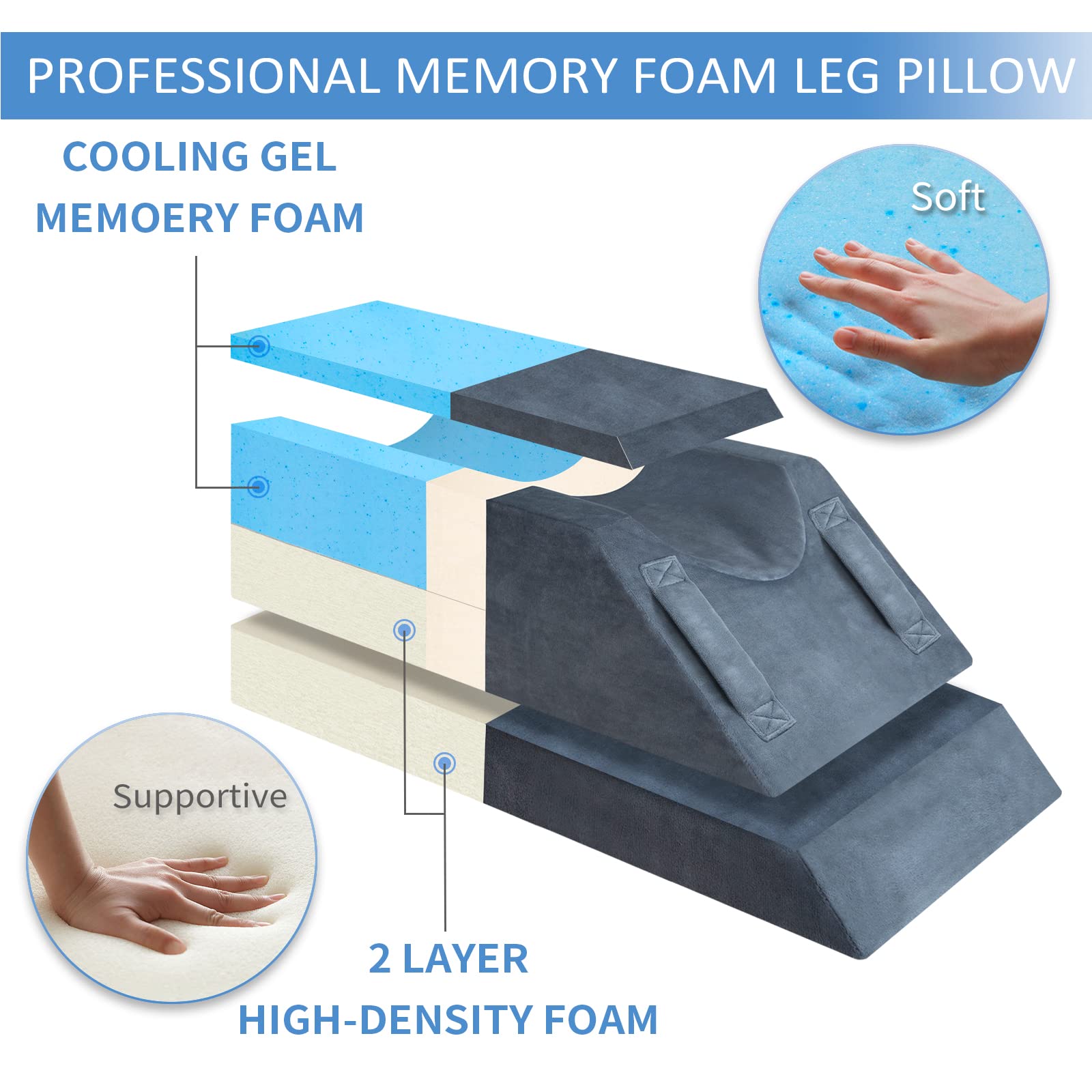KingPavonini layered foam close-up showing memory and high-density foam support