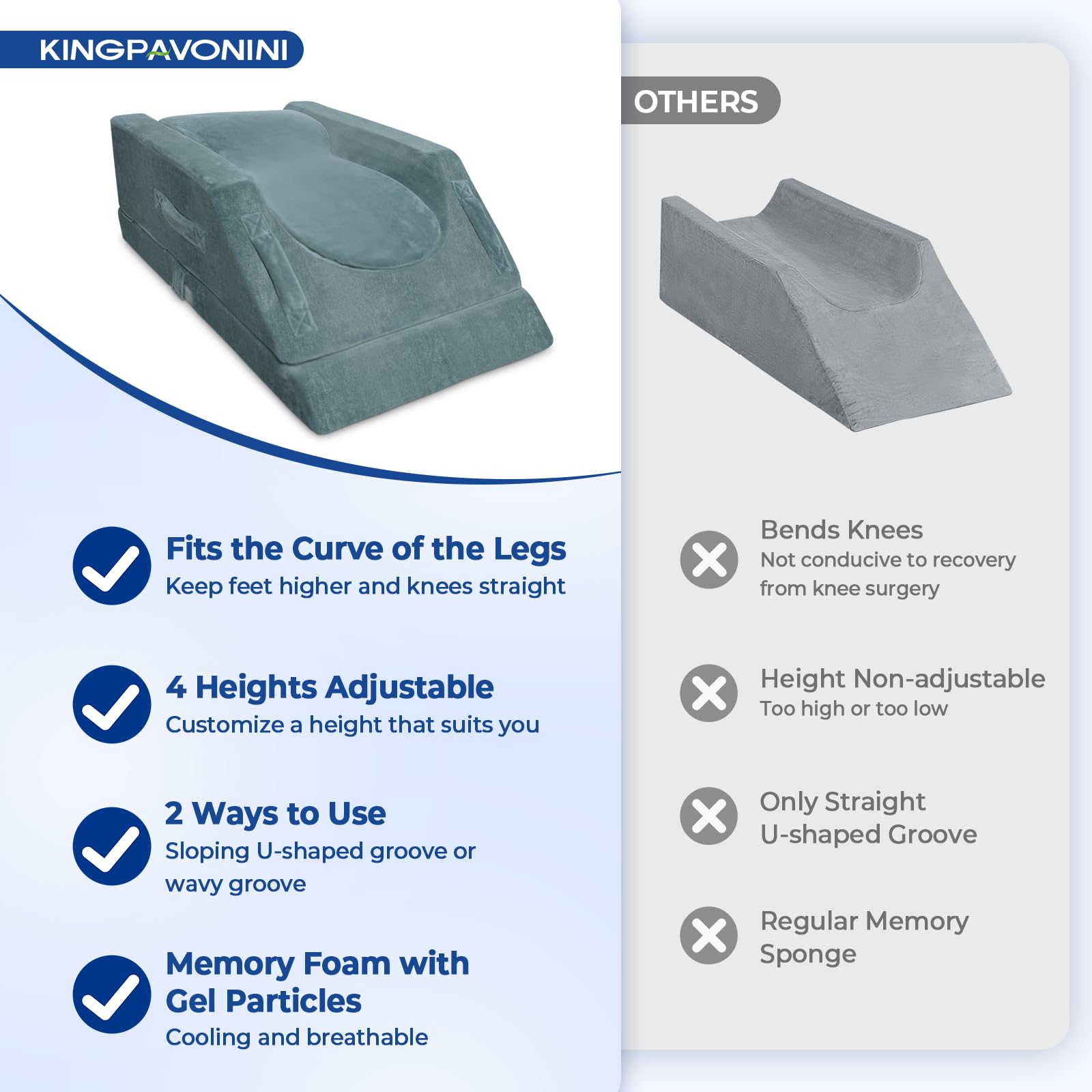 KingPavonini non-slip bottom and wide Velcro for steady anti-shift support