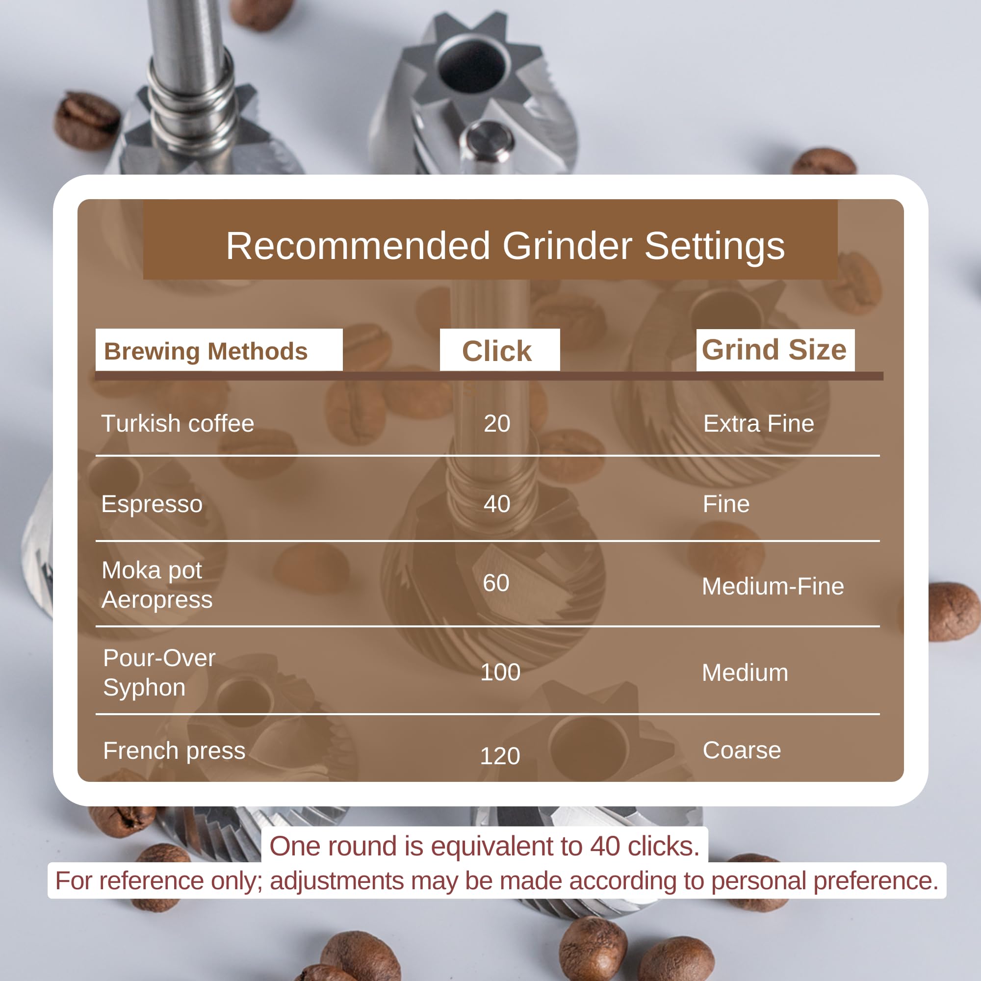 KINGrinder in camping setup showing travel-ready design and outdoor convenience benefit