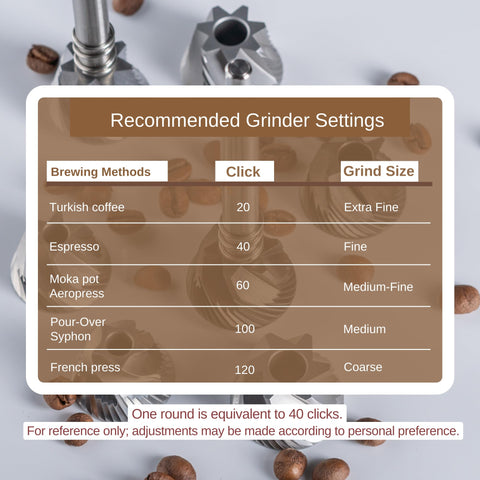 KINGrinder in camping setup showing travel-ready design and outdoor convenience benefit