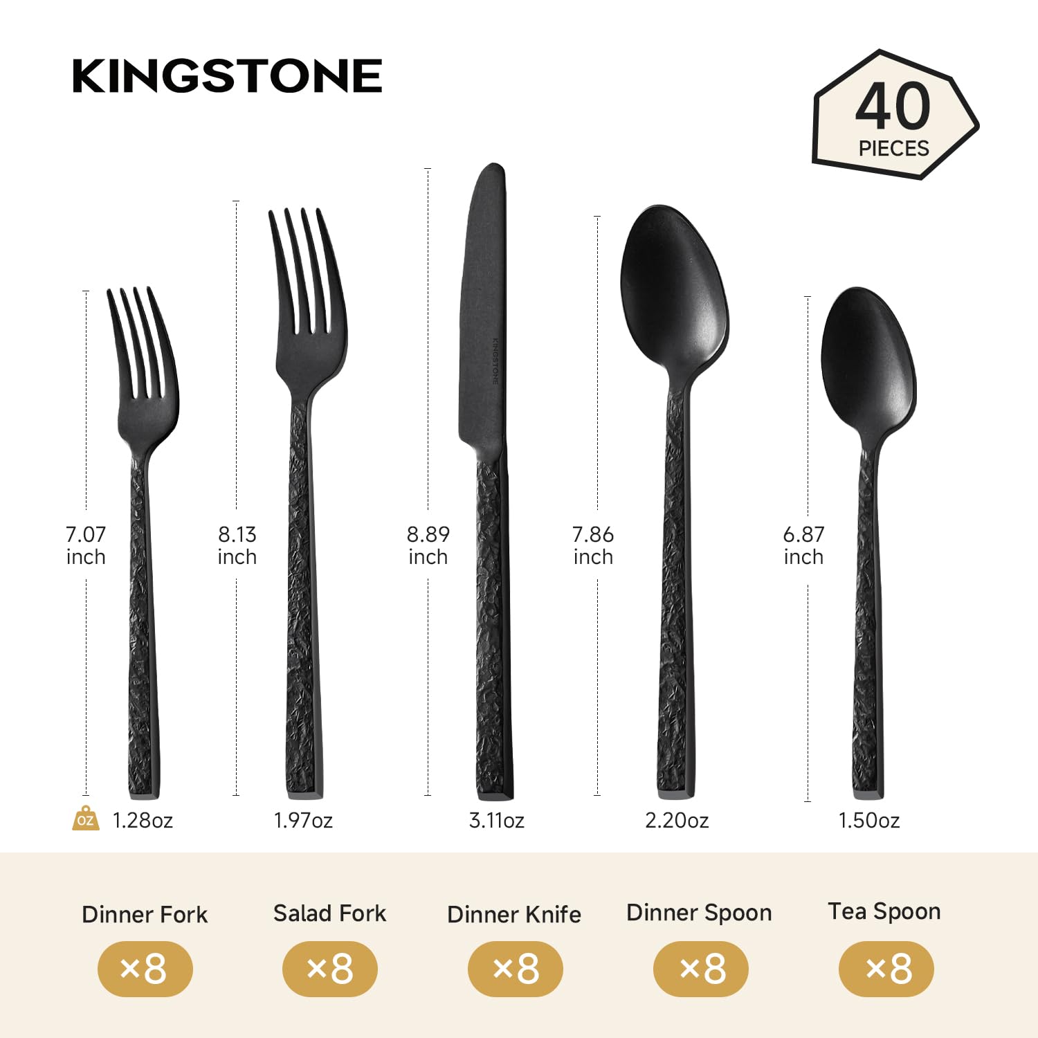 KINGSTONE hammered texture close-up highlighting modern matte look