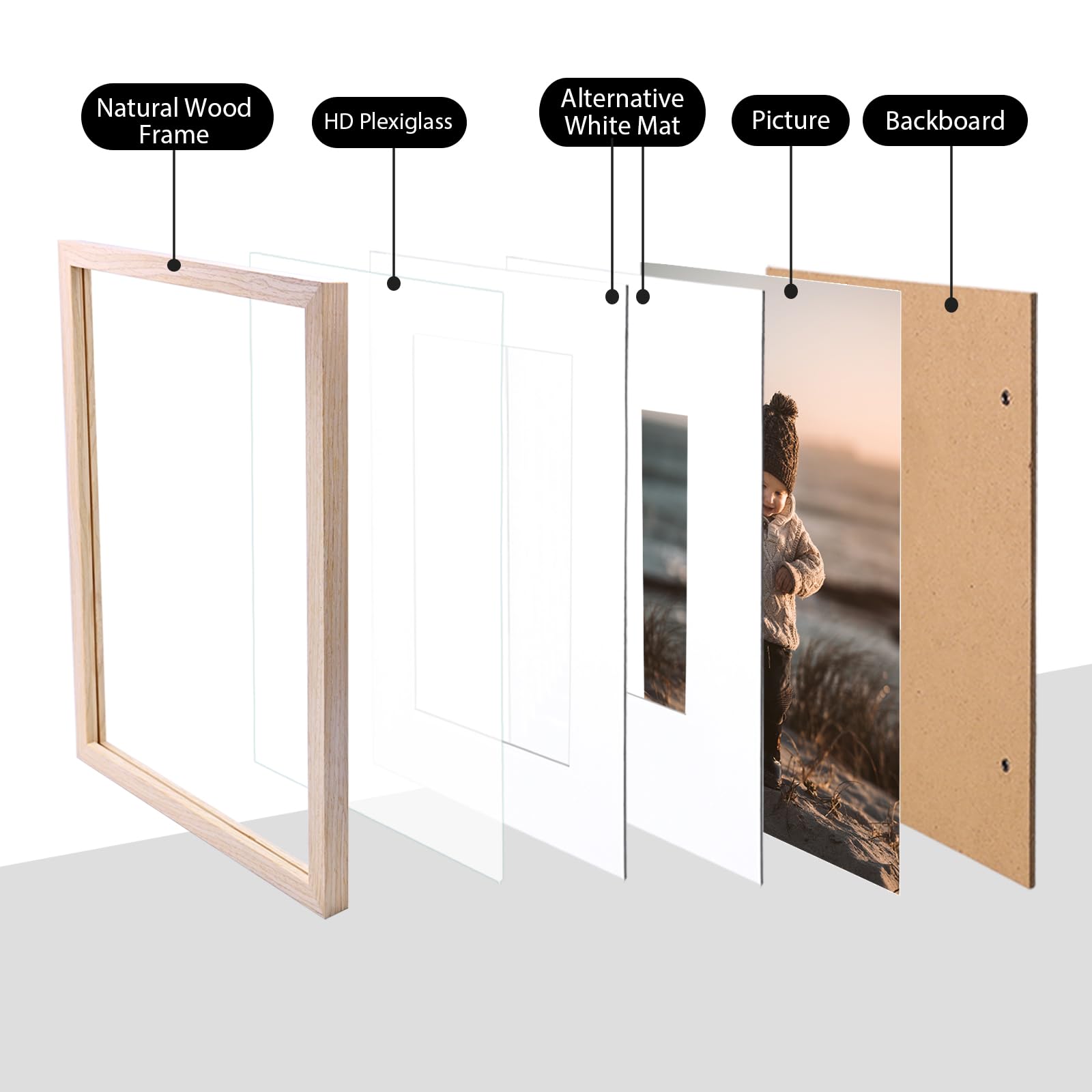 KINLINK acrylic plexiglass glazing detail showing clear protection and lightweight safety