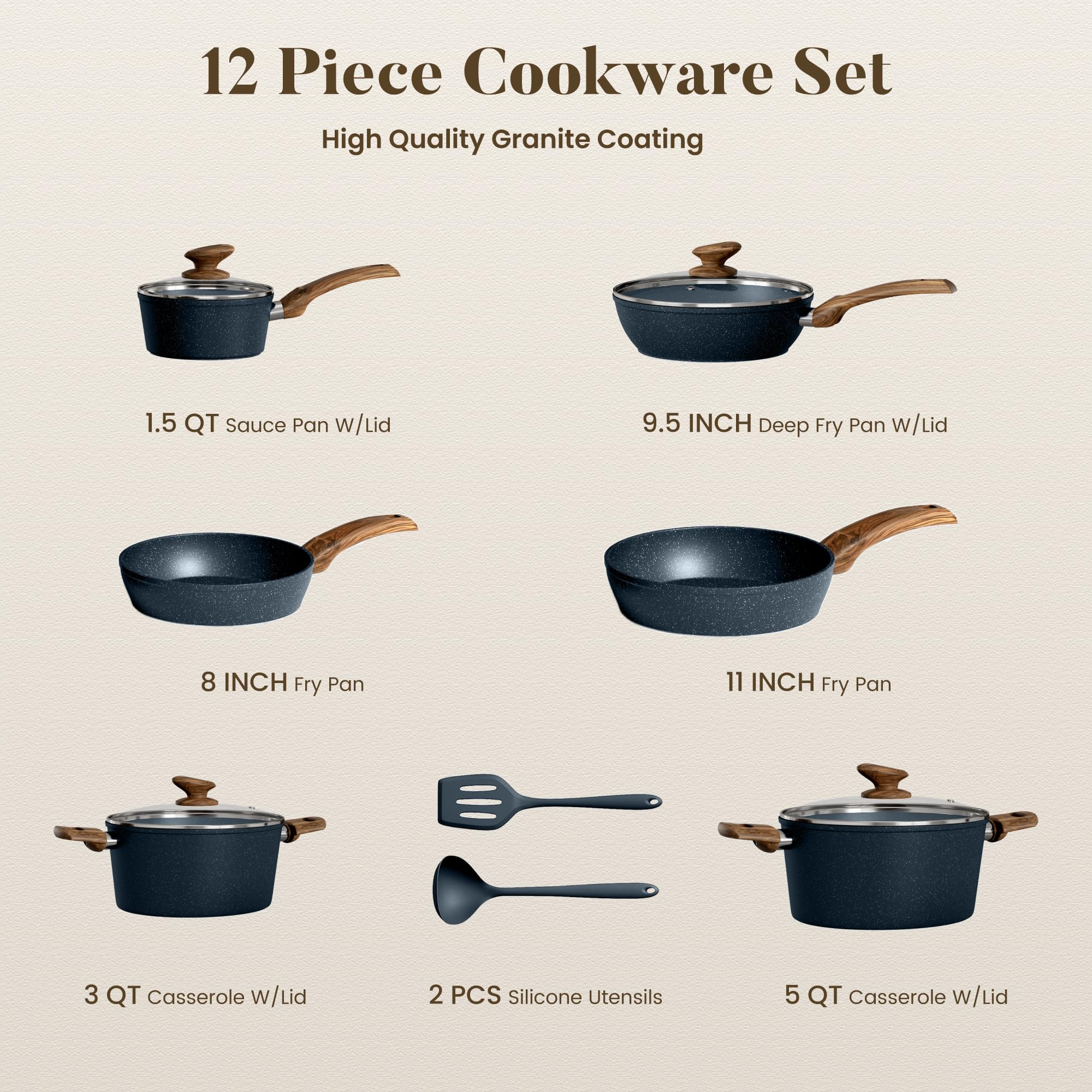Kitchen Academy stacked pans scale comparison illustrating space-saving storage and size range