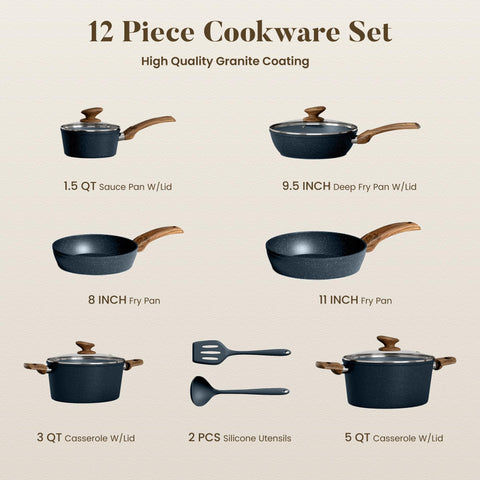 Kitchen Academy stacked pans scale comparison illustrating space-saving storage and size range