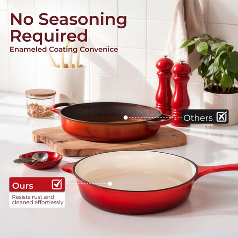 Kitchen Academy Dutch oven angled view showing lid fit and heat retention advantage