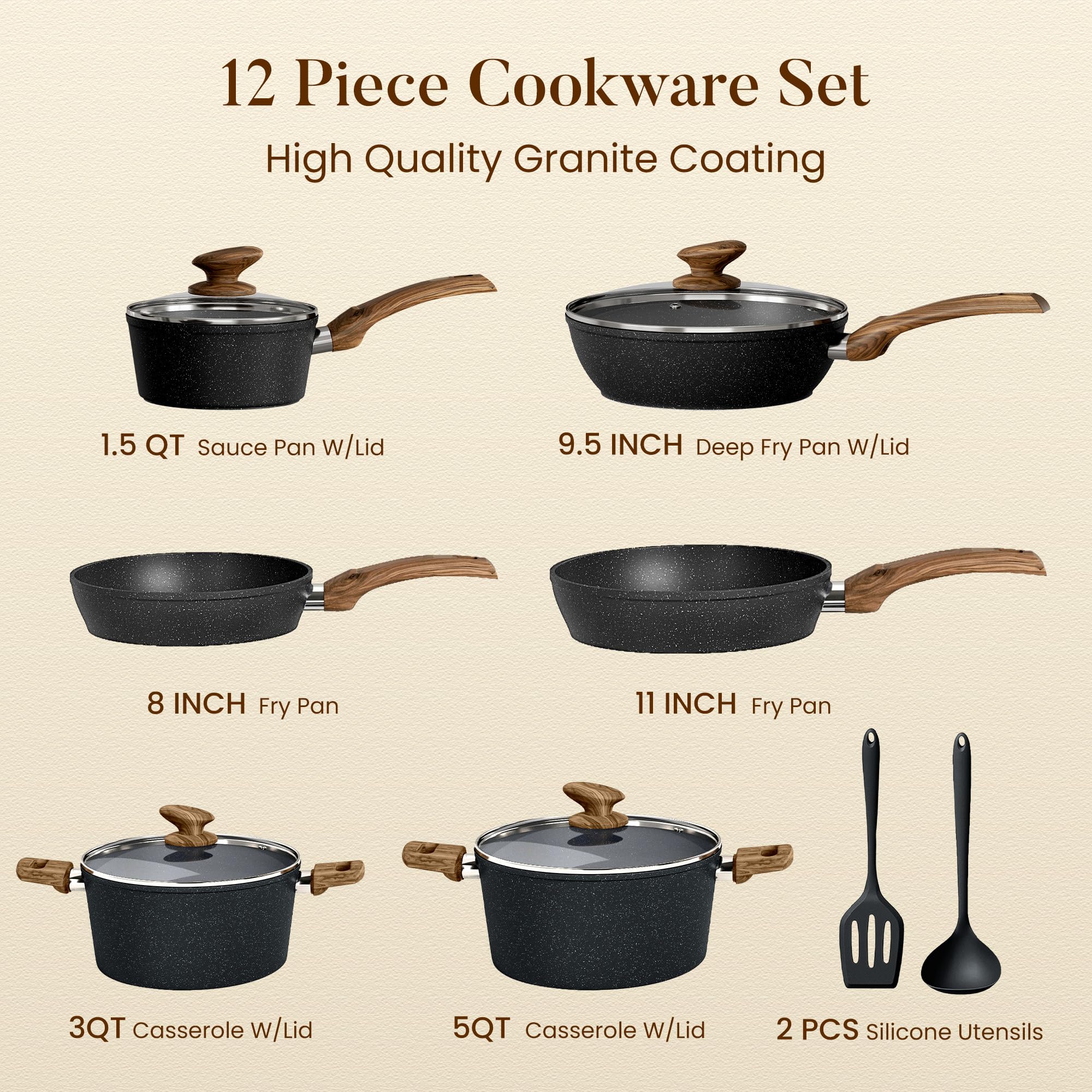 Kitchen Academy nonstick surface texture close-up showing granite-style coating for easy cleaning