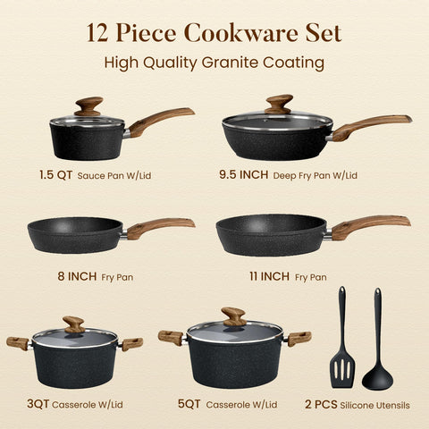 Kitchen Academy nonstick surface texture close-up showing granite-style coating for easy cleaning
