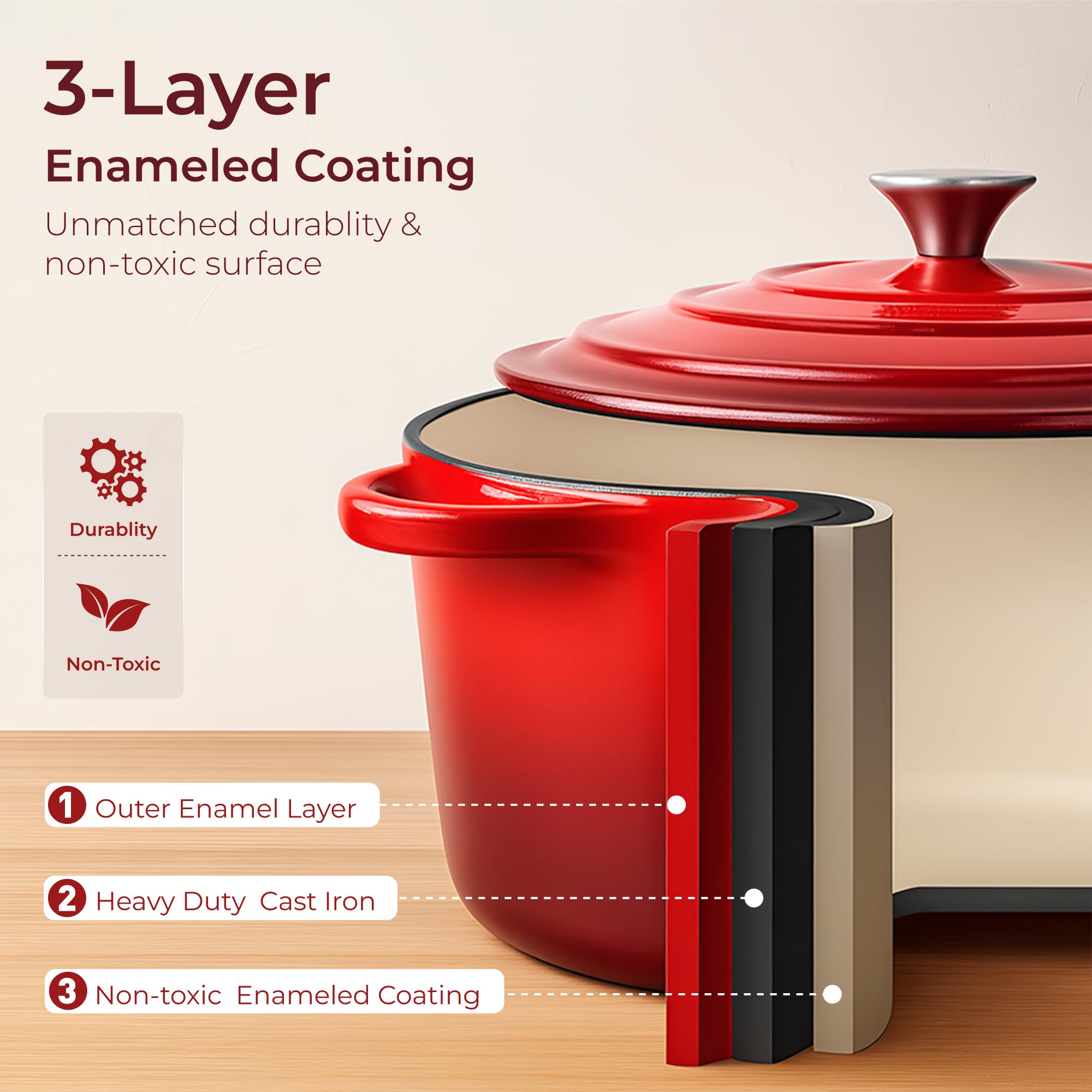 Kitchen Academy 2-qt saucepan and lid detail showing pour rim and easy handling