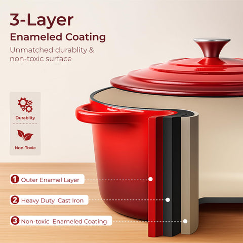 Kitchen Academy 2-qt saucepan and lid detail showing pour rim and easy handling