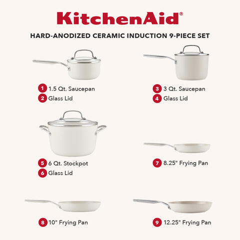 KitchenAid close-up of hard-anodized surface highlighting sturdy construction benefit