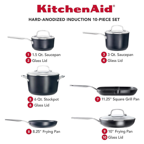 KitchenAid grill pan close-up showing seared steak and professional grilling benefit