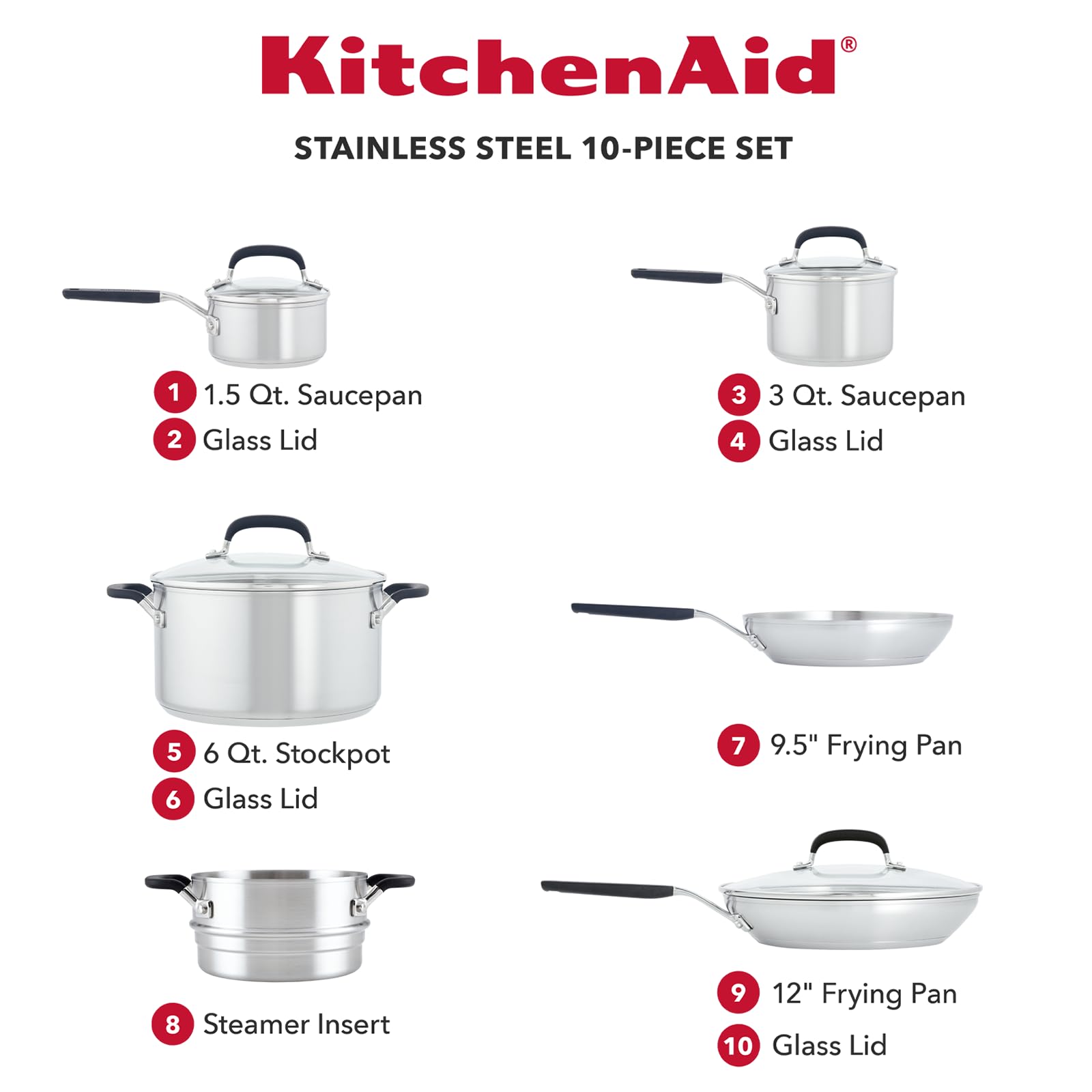 KitchenAid close-up handle with silicone finish for safer, cooler grip