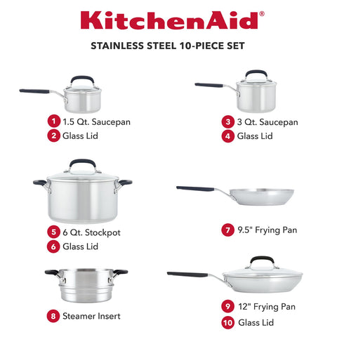 KitchenAid close-up handle with silicone finish for safer, cooler grip